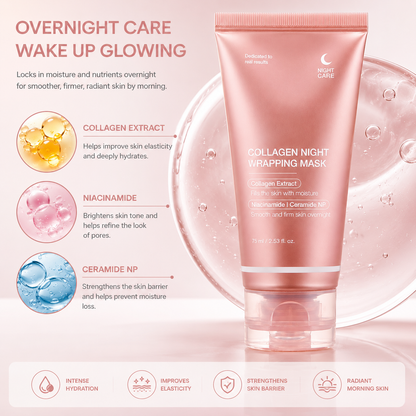 Collagen & Niacinamide Overnight Wrapping Mask – Hydrating Sleep Care for Smooth, Radiant Skin