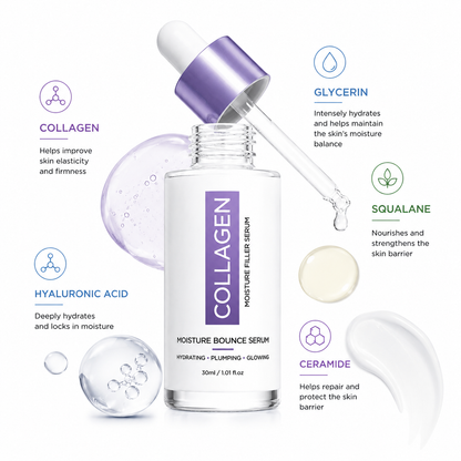 Collagen Moisture Filler Serum – Hydrating & Plumping Daily Serum
