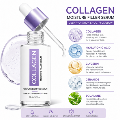 Collagen Moisture Filler Serum – Hydrating & Plumping Daily Serum