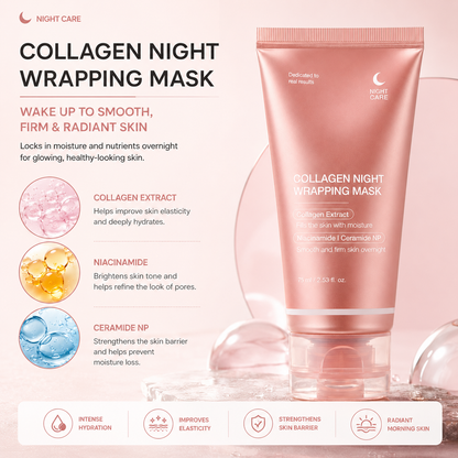 Collagen & Niacinamide Overnight Wrapping Mask – Hydrating Sleep Care for Smooth, Radiant Skin