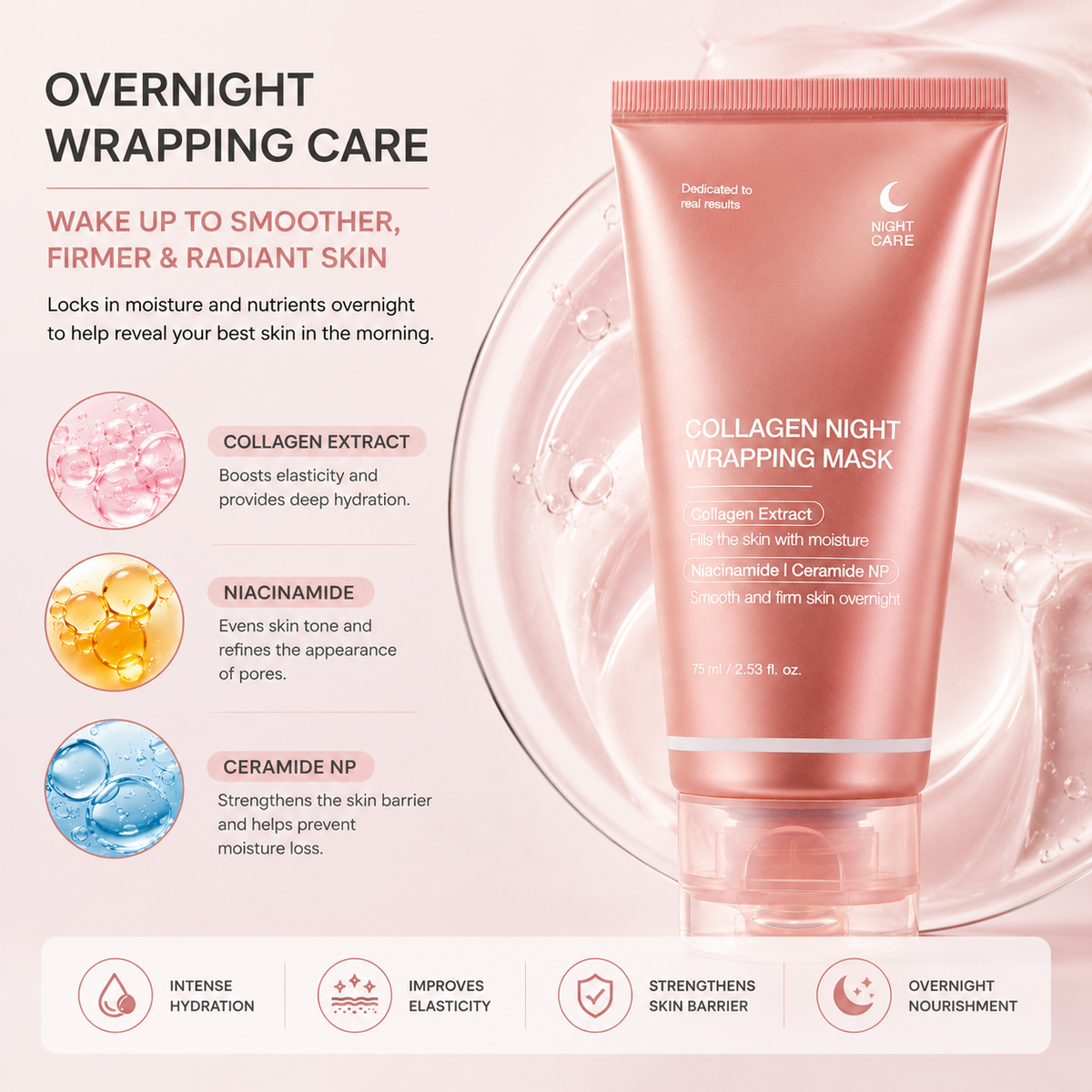 Collagen & Niacinamide Overnight Wrapping Mask – Hydrating Sleep Care for Smooth, Radiant Skin