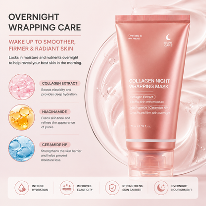 Collagen & Niacinamide Overnight Wrapping Mask – Hydrating Sleep Care for Smooth, Radiant Skin