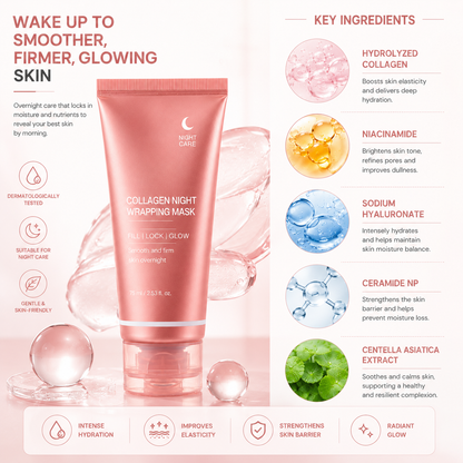 Collagen & Niacinamide Overnight Wrapping Mask – Hydrating Sleep Care for Smooth, Radiant Skin